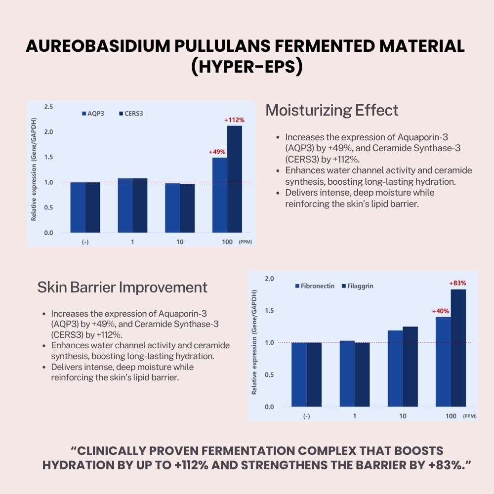 Oattbe Apple Exosome Essence