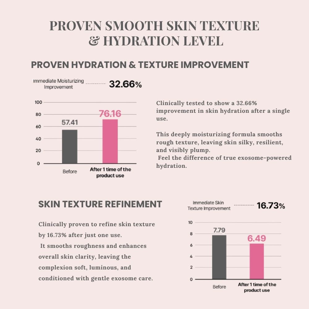 Oattbe Apple Exosome Cream