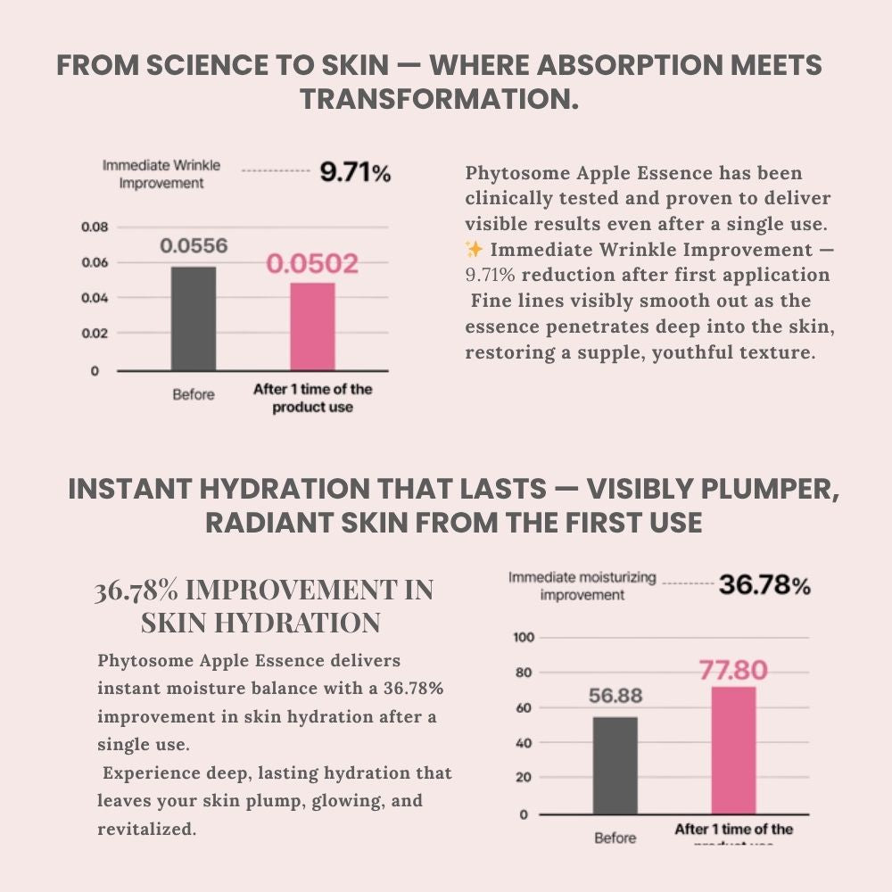 Oattbe Apple Exosome Essence