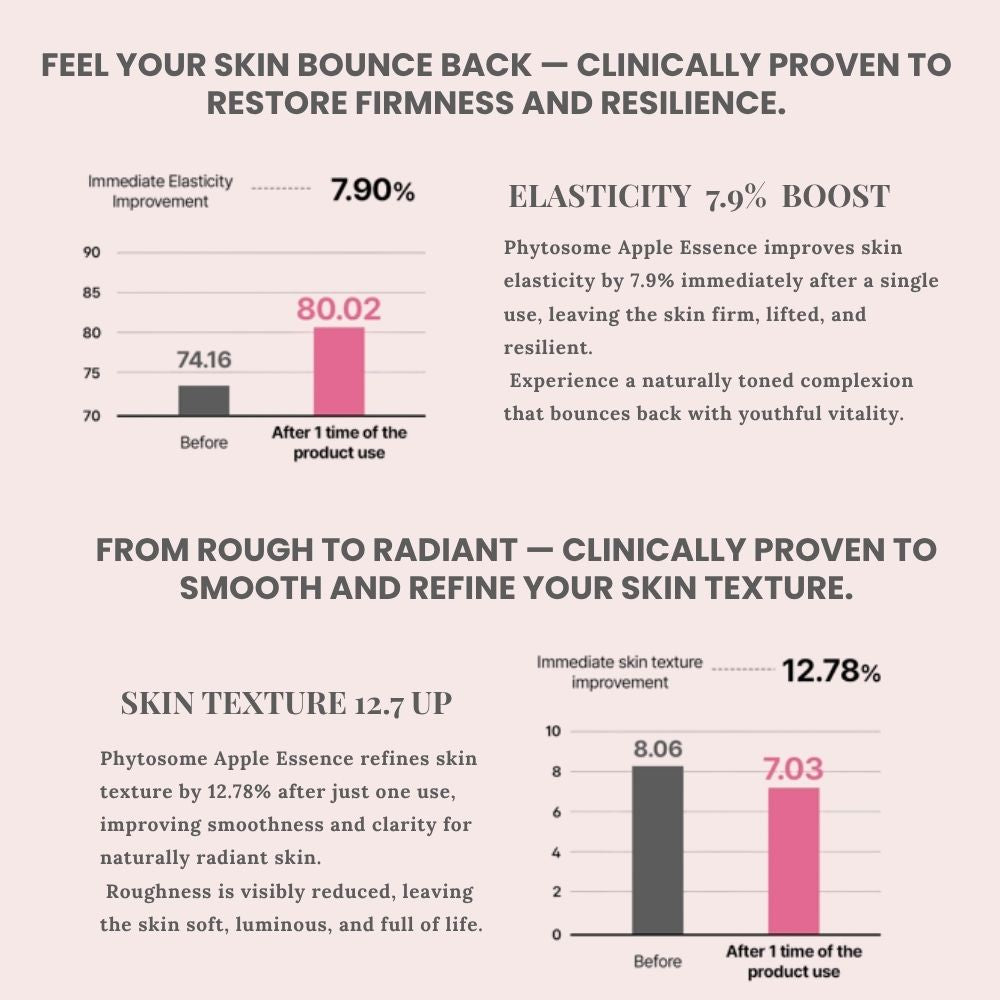 Oattbe Apple Exosome Essence