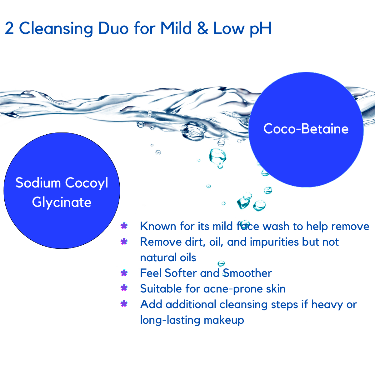 Cleansing Duo for Mild & Low pH, Known for its mild face wash to help remove Remove dirt, oil, and impurities but not natural oils Feel Softer and Smoother Suitable for acne-prone skin Add additional cleansing steps if heavy or long-lasting makeup