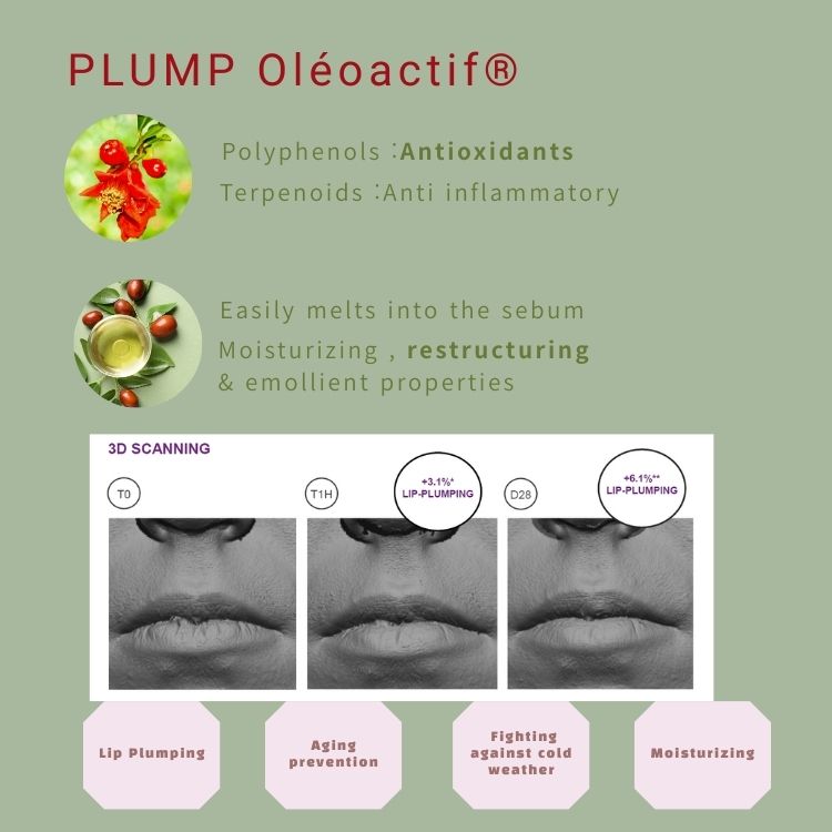 PREMIUM PERFECTING GLOW LIP BALM– Plant-Based Tinted Care with PLUMP Oléoactif®