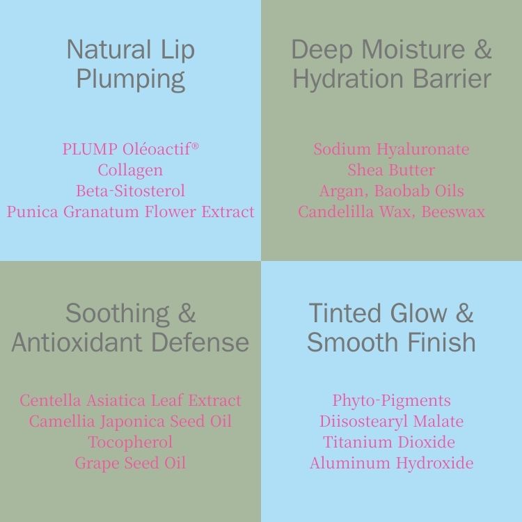PREMIUM PERFECTING GLOW LIP BALM– Plant-Based Tinted Care with PLUMP Oléoactif®