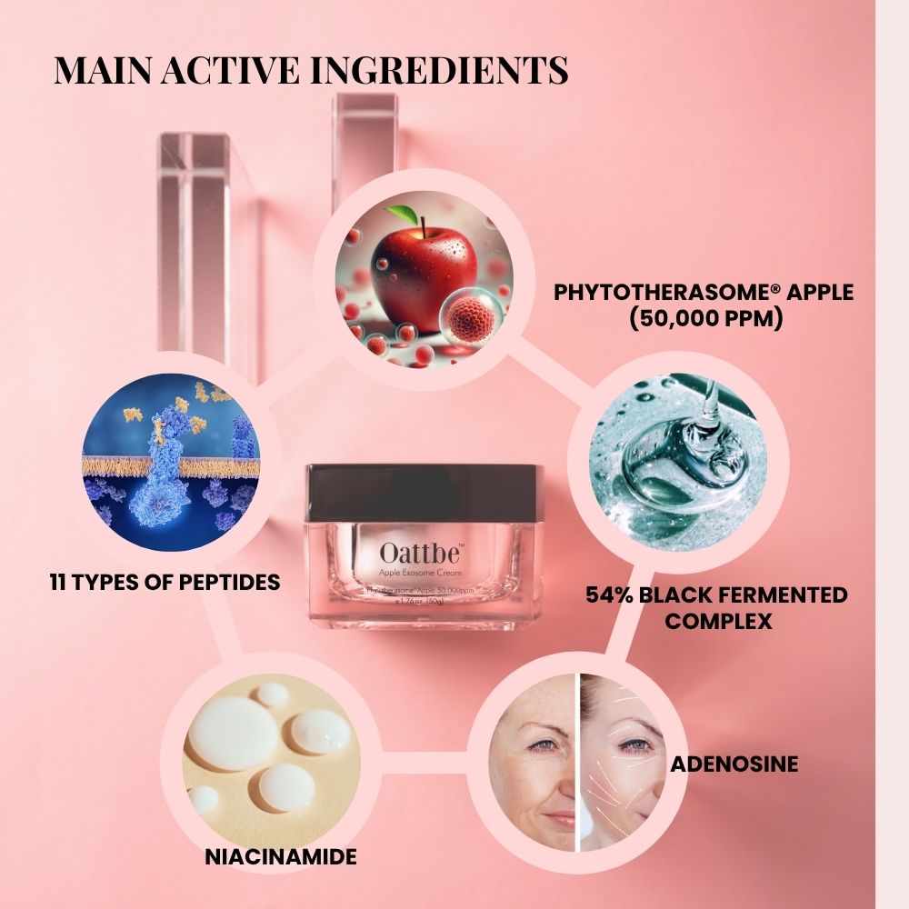 Oattbe Apple Exosome Moisture Cream
