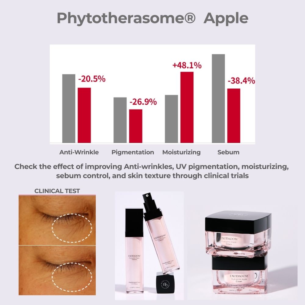 EXODAOOM Phytosome Apple Essence