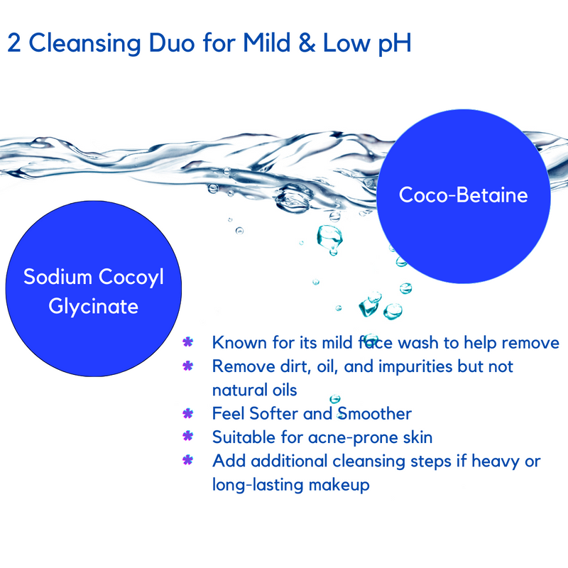  Cleansing Duo for Mild & Low pH, Known for its mild face wash to help remove Remove dirt, oil, and impurities but not natural oils Feel Softer and Smoother Suitable for acne-prone skin Add additional cleansing steps if heavy or long-lasting makeup
