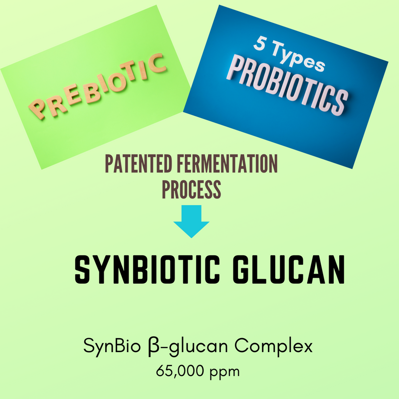 Premium formula with Syn Bio Beta Glucans Complex 65000ppm