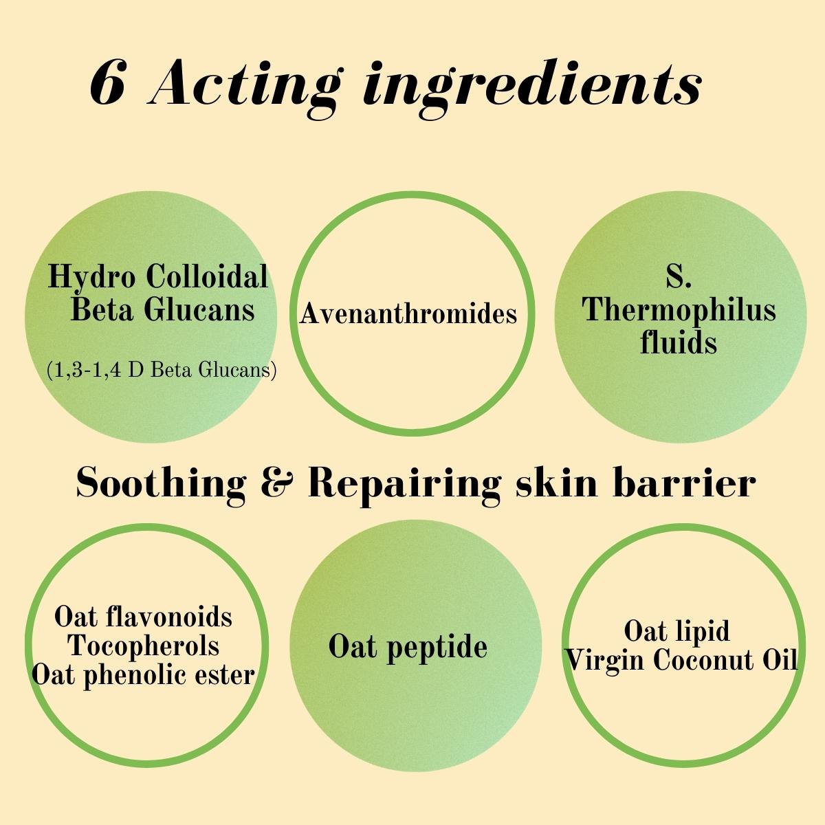 Packed with Nutrients: Our hypoallergenic baby lotion is enriched with virgin coconut oil, D Beta Glucans, avenanthramides, thermophilus fluids, oat flavonoids and peptides, naturally creating ceramides, keeping skin moisturized and helping restore its natural glow!