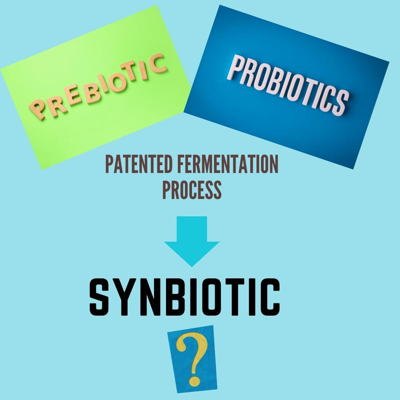Fermented Process with 5 Types of Probiotics and Oat as Prebiotics - Deep and fast hydration