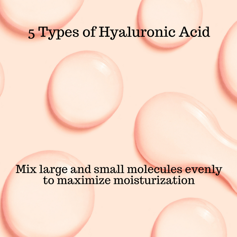 5 Types of Hyaluronic Acid, Mix large and small molecules evenly to maximize moisturization
